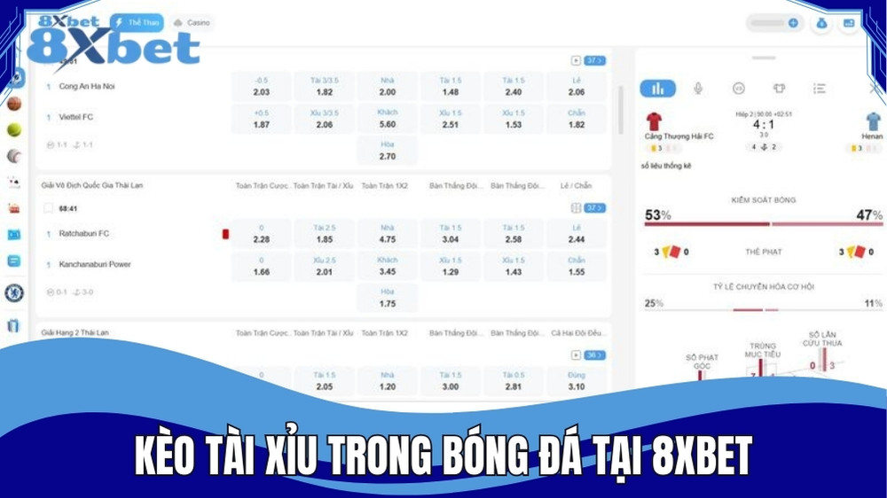 Cá cược kèo tài xỉu trong bóng đá tại 8XBET