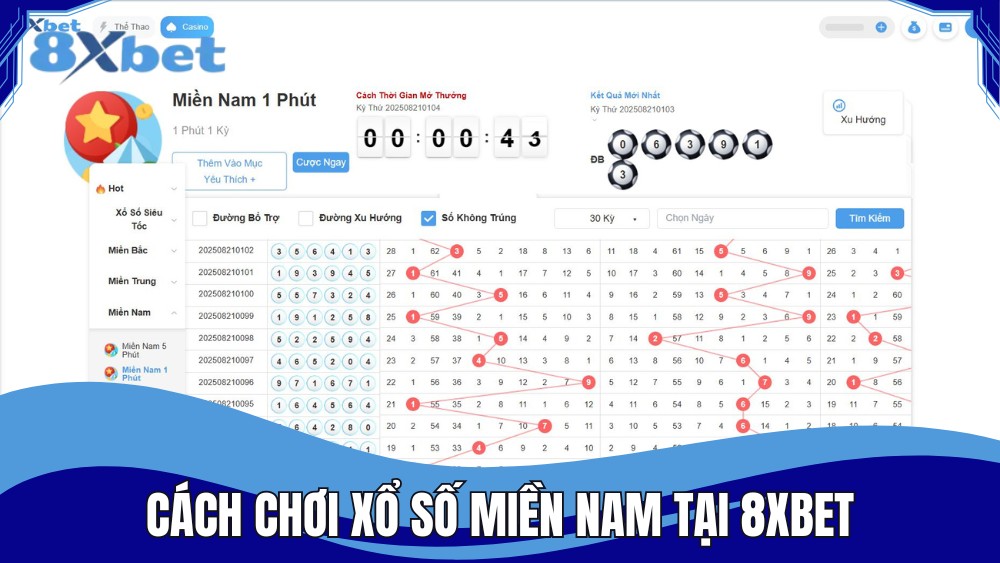 Cách chơi xổ số miền Nam tại 8XBET đơn giản, dễ hiểu