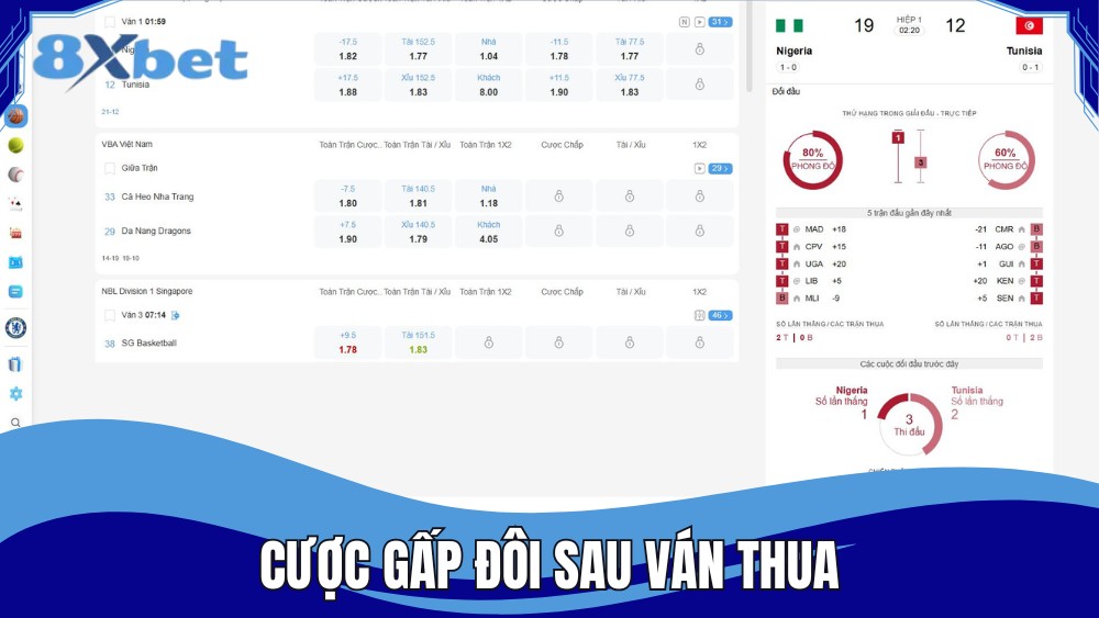 Cược gấp đôi sau ván thua theo chiến thuật gấp thếp