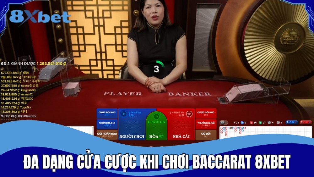 Đa dạng cửa cược khi chơi Baccarat tại nhà cái 8XBET