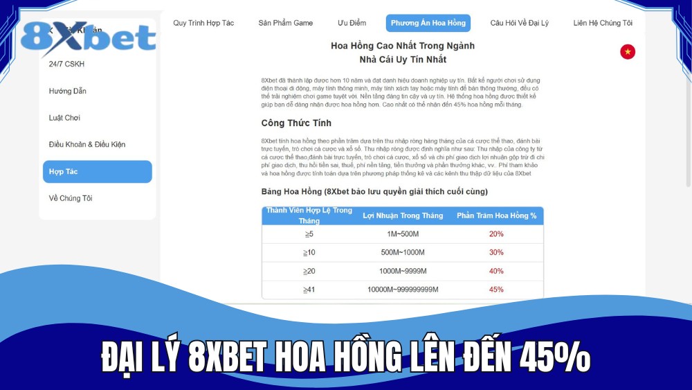 Đại lý 8XBET với hoa hồng lên đến 45%