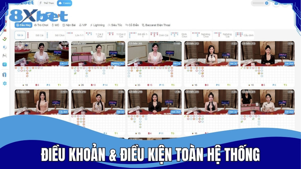 Điều khoản và điều kiện 8XBET áp dụng toàn hệ thống