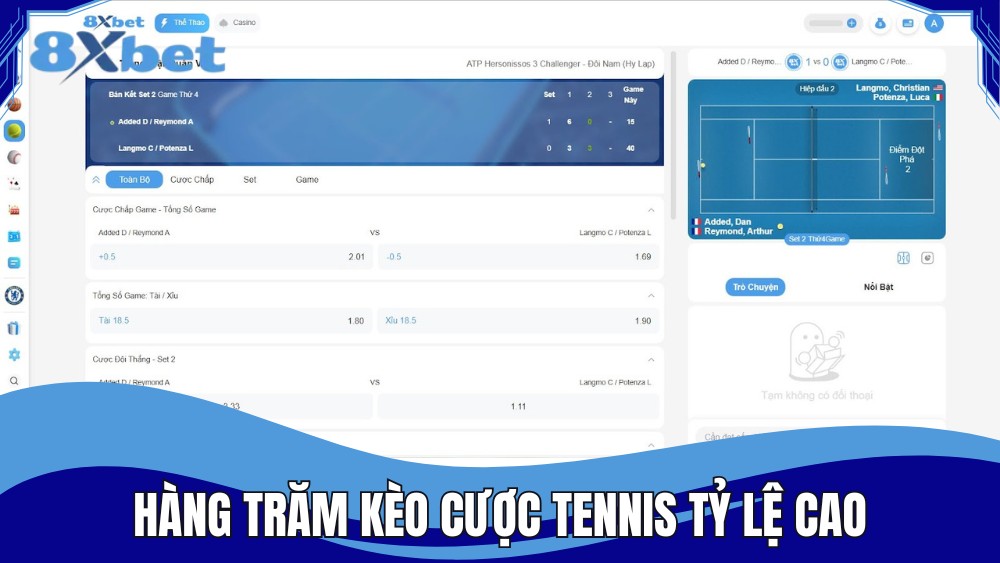 Hàng trăm kèo cược tennis tỷ lệ trả thưởng cao