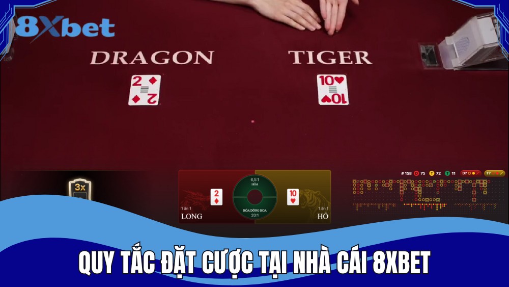 Hiểu rõ quy tắc đặt cược khi chơi tại nhà cái 8XBET