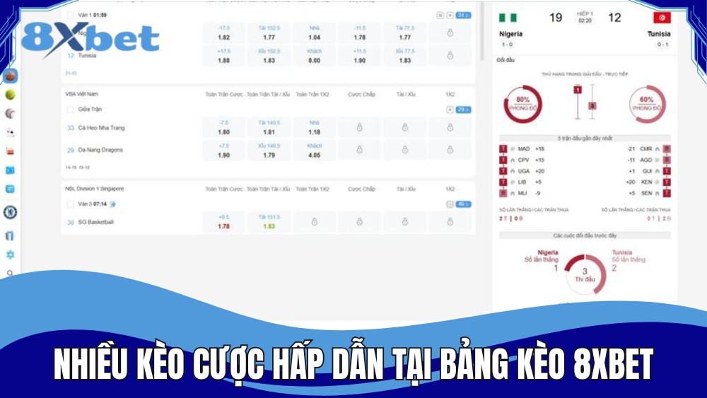 Nhiều kèo cược hấp dẫn tại bảng kèo 8XBET