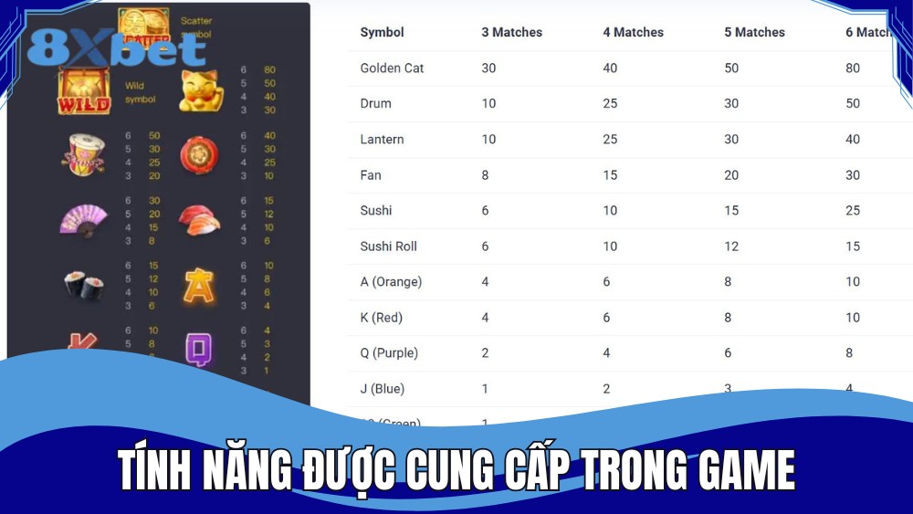 Nhiều tính năng nổi bật được cung cấp trong game