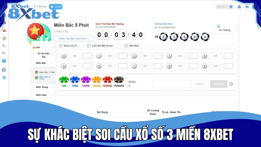Sự khác biệt giữa soi cầu xổ số 3 miền tại 8XBET