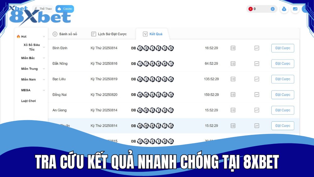 Tra cứu kết quả nhanh chóng, chính xác tại 8XBET